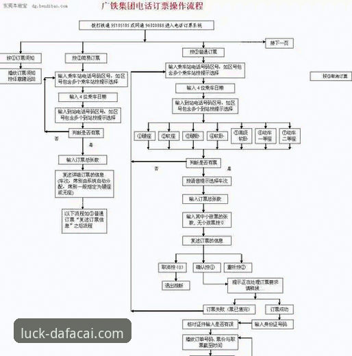 大发彩票平台官网下载与安装全流程操作教程