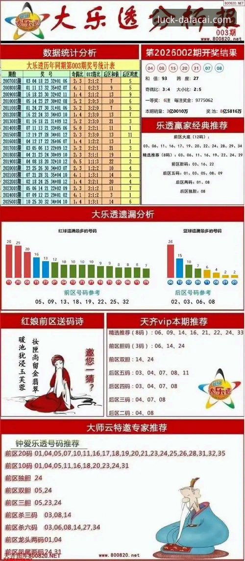 大发彩票平台全面评测：安全性与可靠性深度体验报告