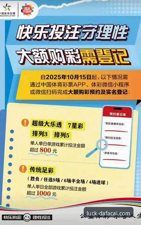 大发彩票购彩平台 大发彩票购彩平台使用详解与经验分享